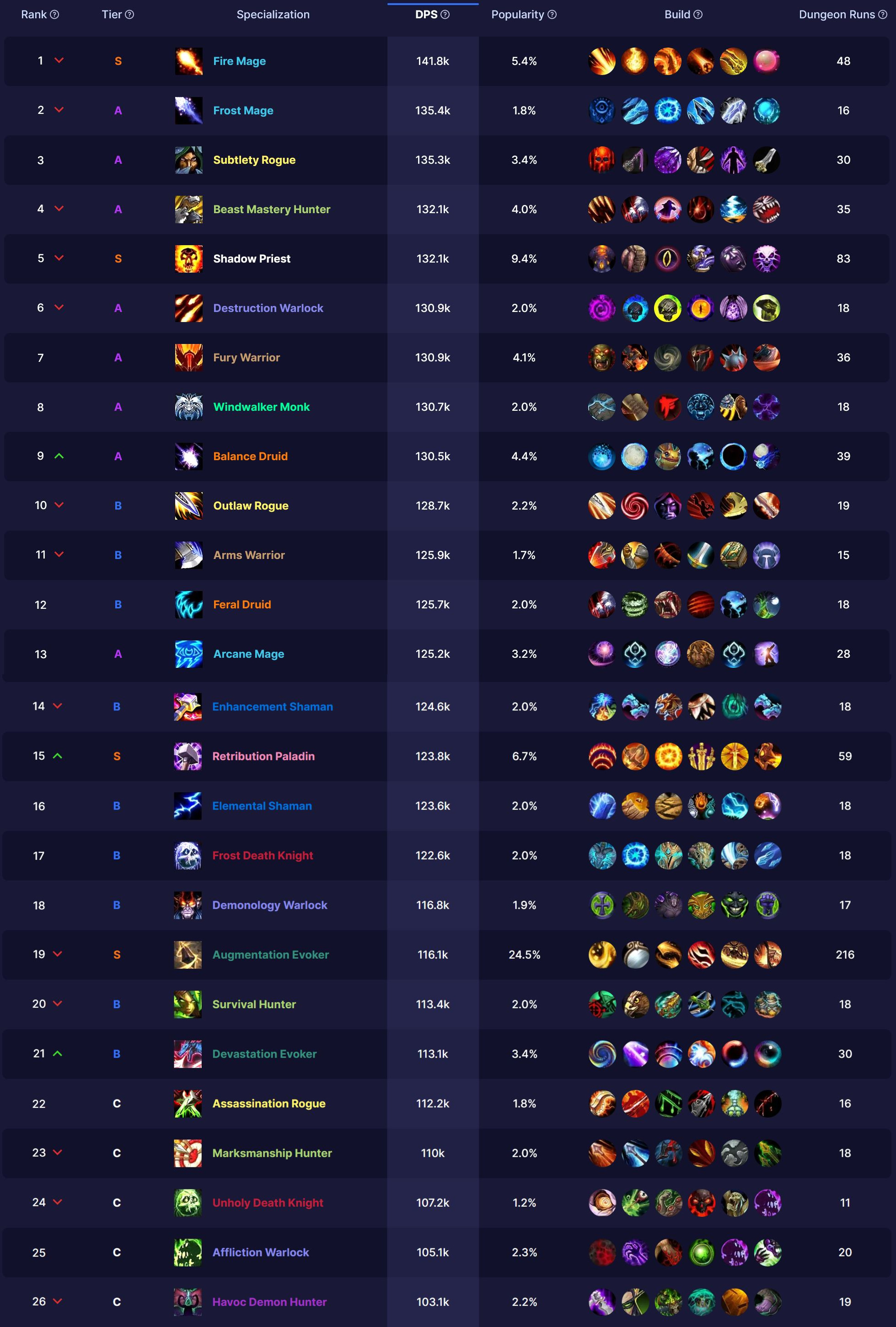 1017Mythic+6.jpg